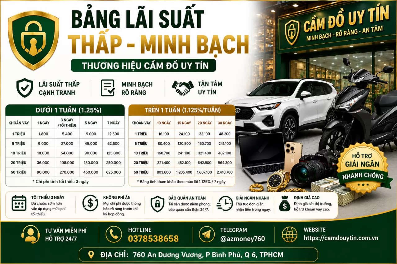 bảng lãi suất cầm đồ