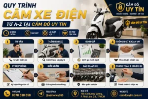 quy trình cầm xe điện