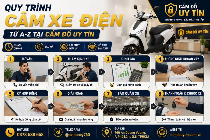 quy trình cầm xe điện